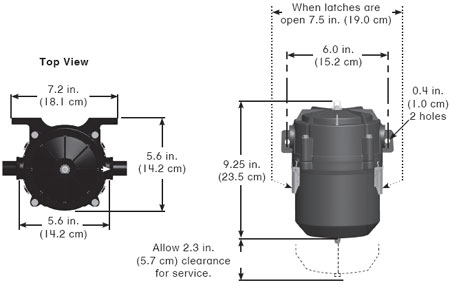 Racor CCV 4500 Series