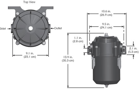 RAcor CCV 8000 Series